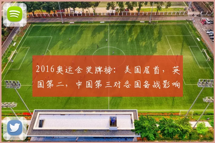 2016奥运会奖牌榜：美国居首，英国第二，中国第三对各国备战影响